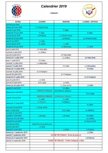 Lire la suite à propos de l’article La saison des joutes languedociennes 2019 a déjà commencé!